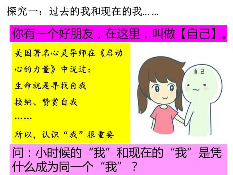 认识自己课件(整理).ppt_第2页