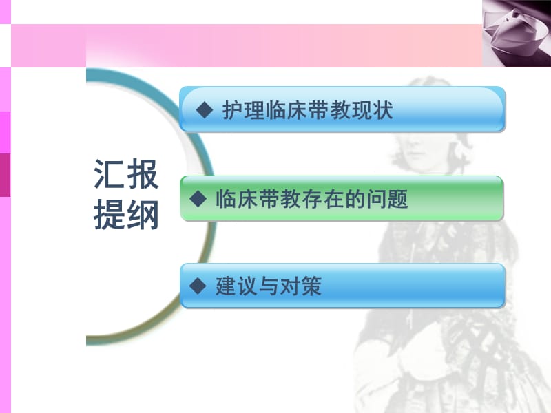 护理临床带教现状与反思.ppt_第2页