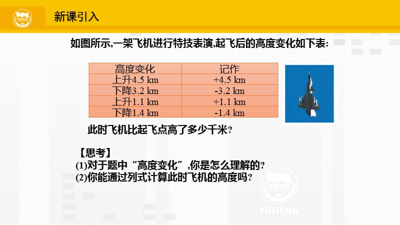 有理数加减混合运算中的简便运算.ppt_第2页