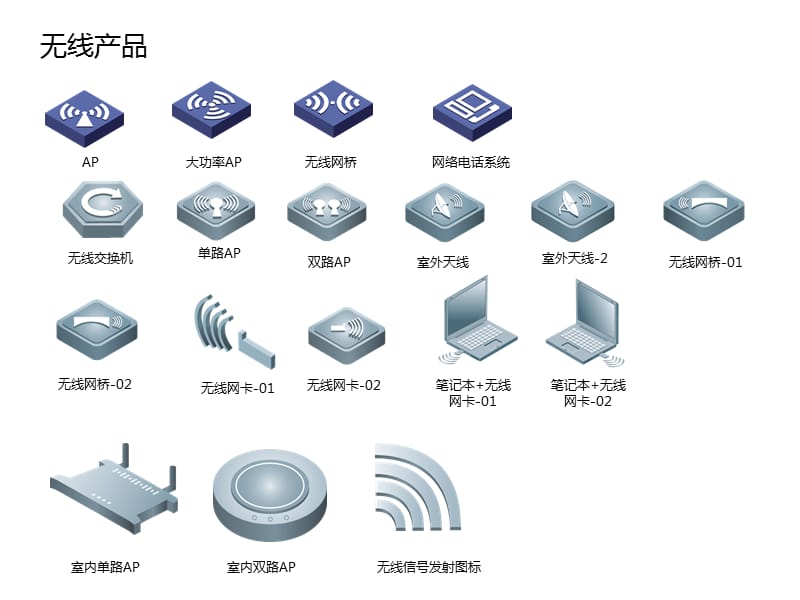 网络设备常用图标.ppt_第2页