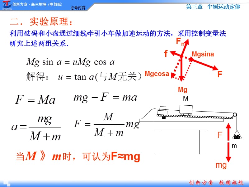 验证牛顿第二定律实验.ppt_第3页