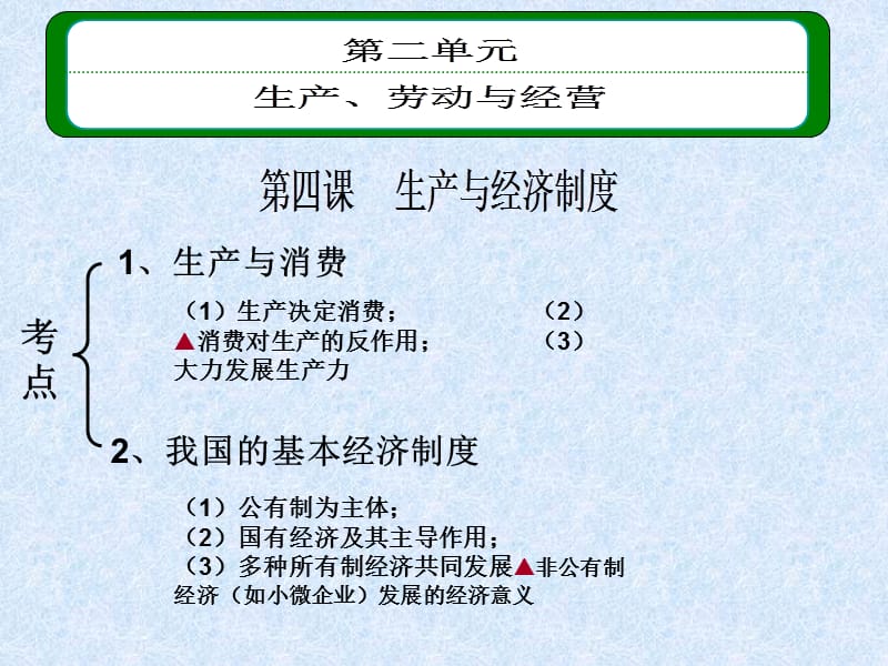 《生产与经济制度》PPT课件.ppt_第1页