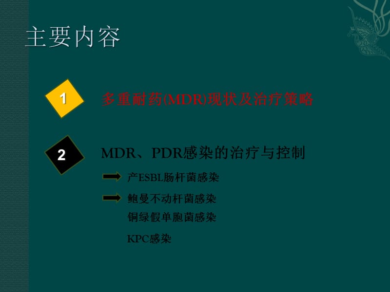 施毅定稿XDR菌治疗(MSD北京)_第3页