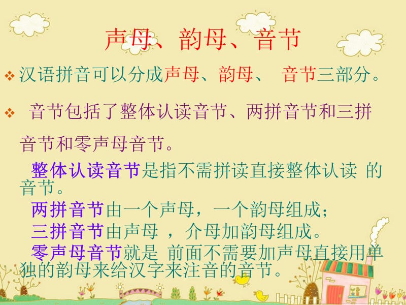 《汉语拼音基础》PPT课件.ppt_第3页