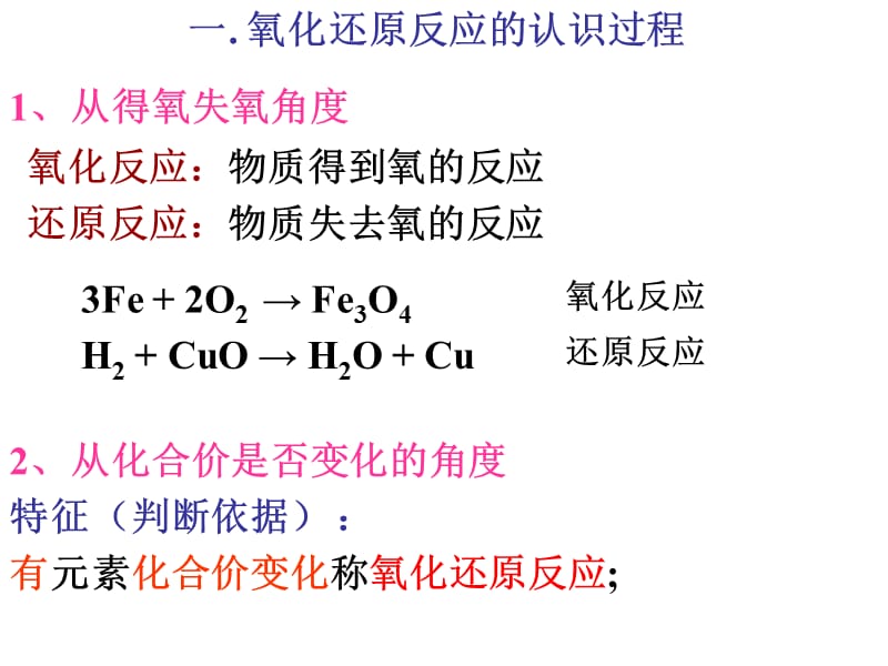 氧化还原反应的基本概念和规律.ppt_第2页