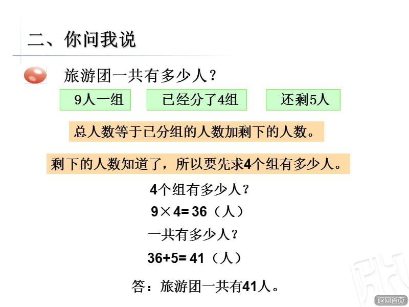 青岛版二年级数学两步计算的乘加乘减应用题.ppt_第3页