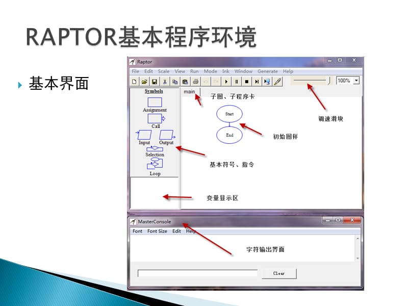 《RAPTOR与流程》PPT课件.ppt_第2页