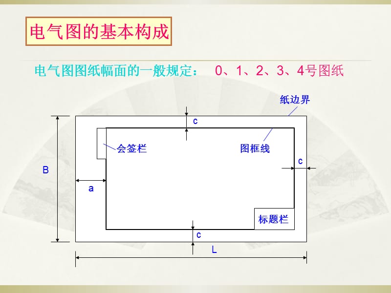 电工基础知识-电工识图基础知识.ppt_第2页