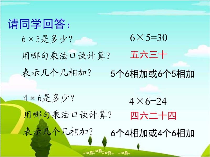 苏教版数学二年级上册《7的乘法口诀》PPT课件.ppt_第2页