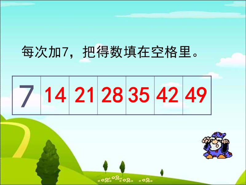 苏教版数学二年级上册《7的乘法口诀》PPT课件.ppt_第3页