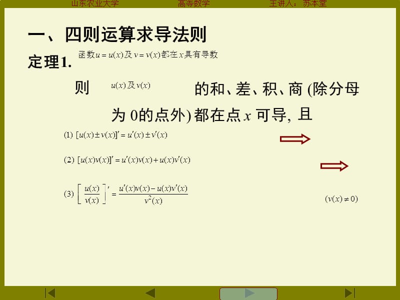 高等数学反函数求导数的全解对大一的新生完全有用.ppt_第2页