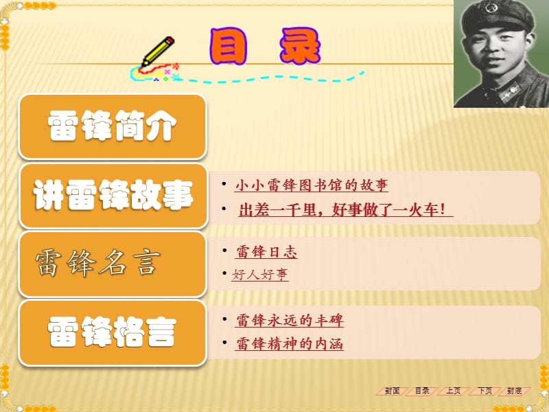 《学习雷锋精神》PPT课件.ppt_第2页