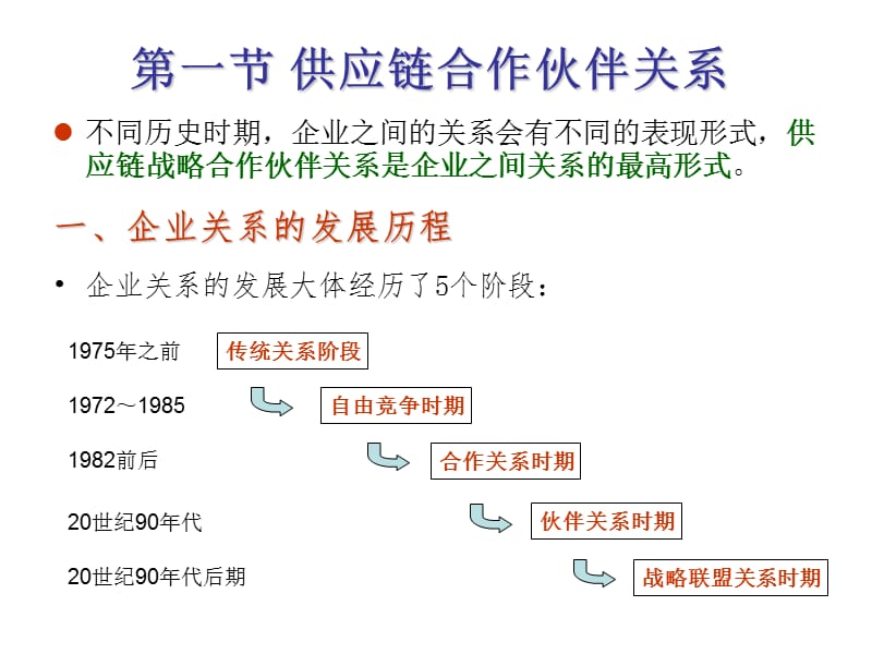 《供应链合作伙伴》PPT课件.ppt_第2页