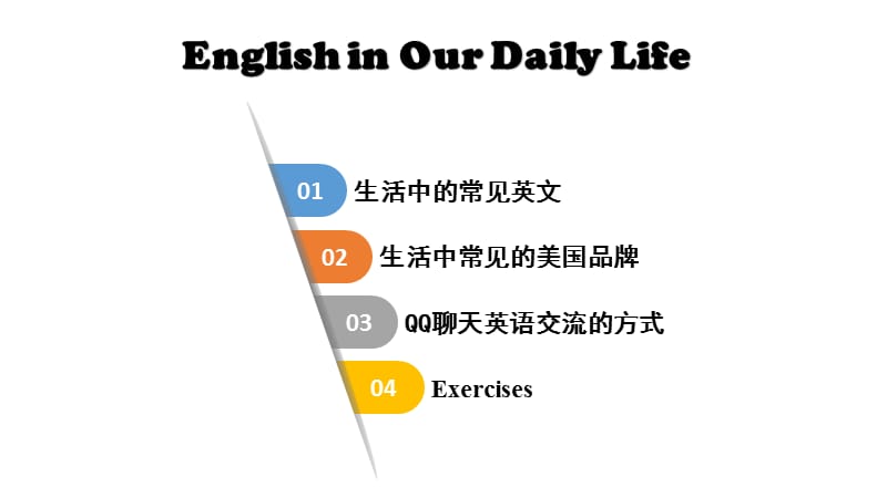 生活中常见的英语商标.ppt_第2页