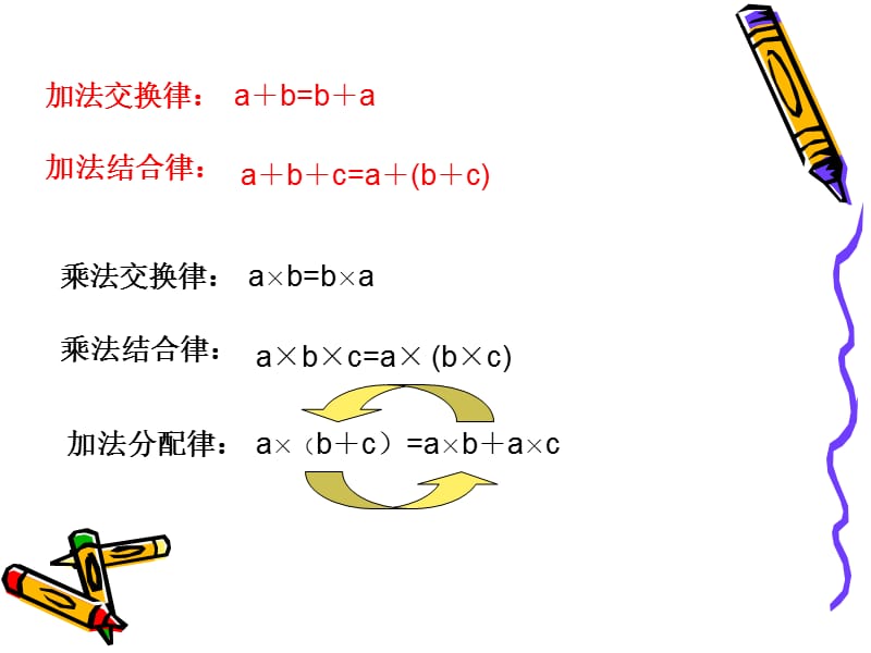 《五年级简便计算》PPT课件.ppt_第2页