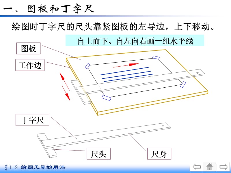 工程制图-绘图工具的用法.ppt_第2页