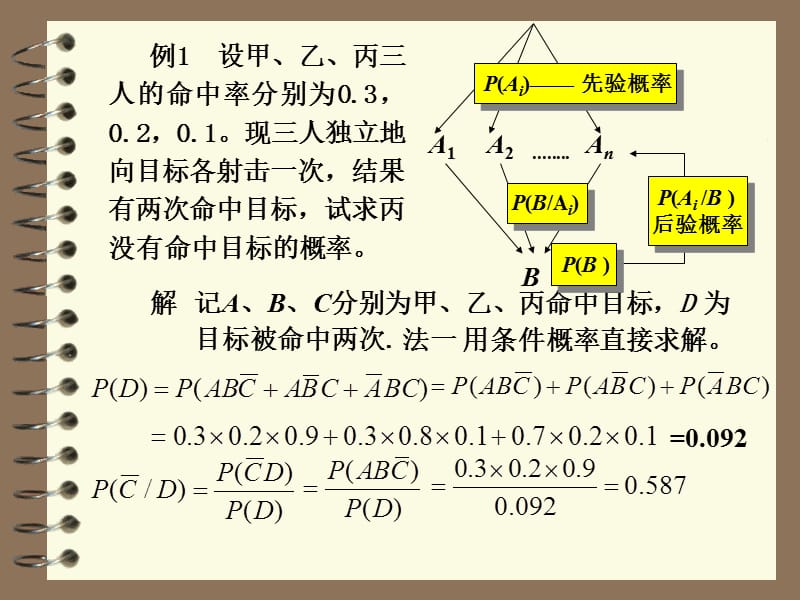 概率论与数理统计总复习知识点归纳.ppt_第2页