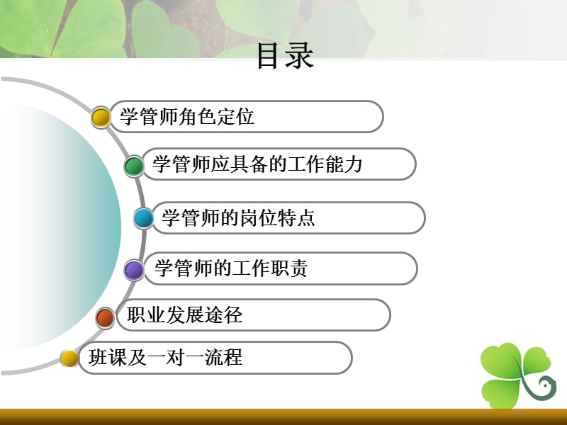 《学管工作流程》PPT课件.ppt_第2页