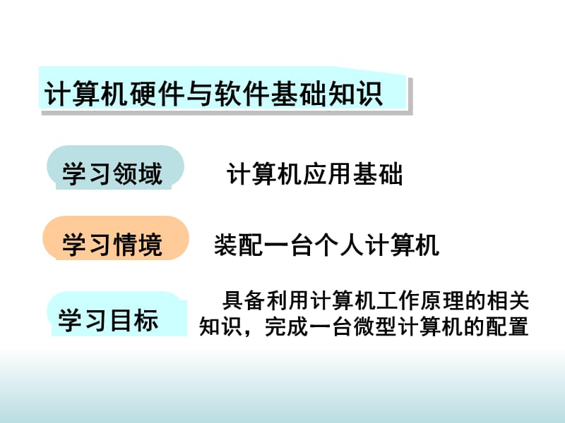 计算机硬件与软件基础知识.ppt_第2页