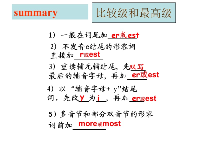 《形容词的最高级》PPT课件.ppt_第3页