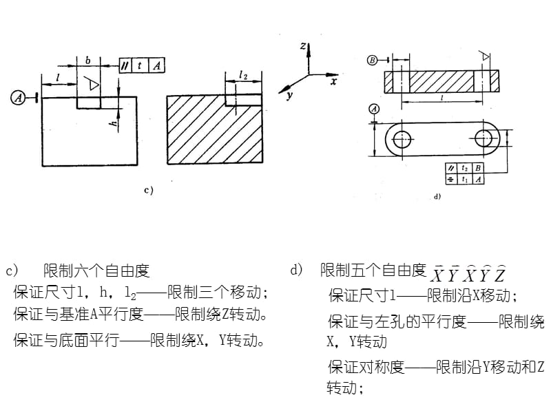 机械制造工艺学(第三版)王先逵-课后答案.ppt_第3页