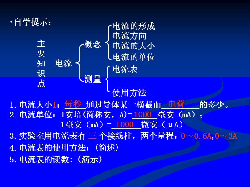 教科版九年级物理《电流》第一节.ppt_第2页