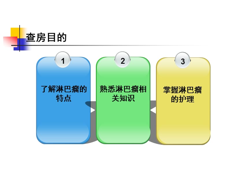 《淋巴瘤护理查房》PPT课件.ppt_第2页