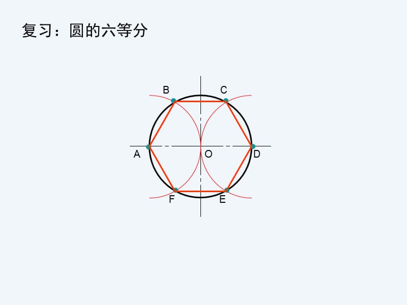 机械制图课件-圆的五等分.ppt_第2页