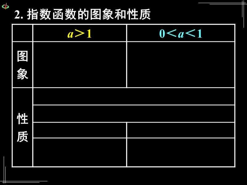 对数函数及其性质(一、二).ppt_第3页