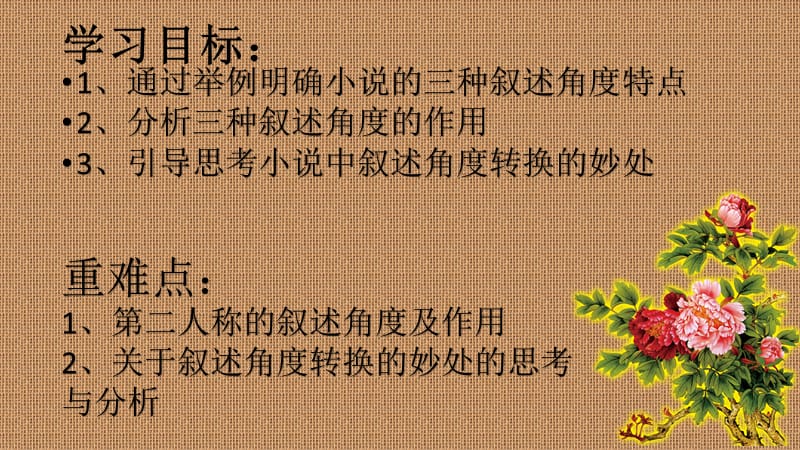 小说的叙述角度及作用.ppt_第2页