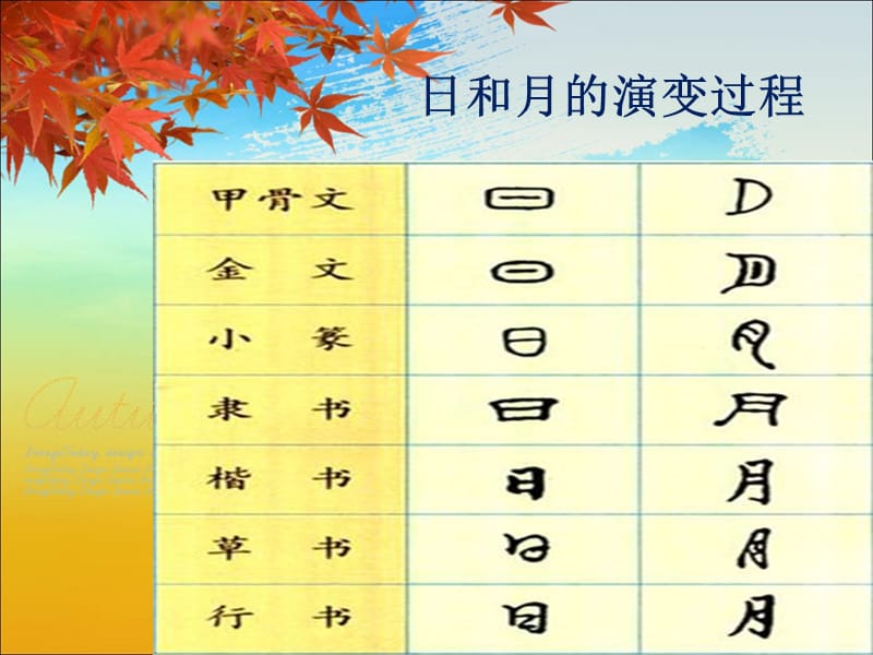 日和日字旁的写法.ppt_第3页