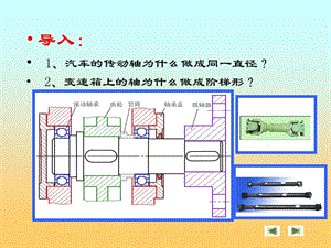 汽車機械基礎-汽車常用零件-軸課件.ppt