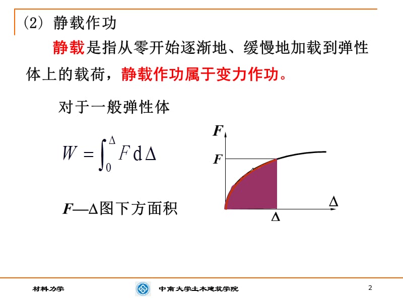 《材料力学能量法》PPT课件.ppt_第2页