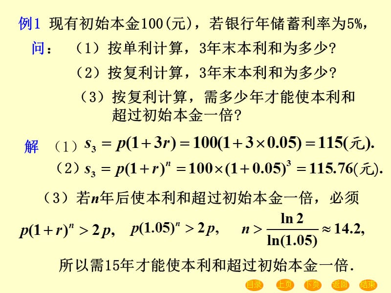 经济学中的常用函数.ppt_第3页