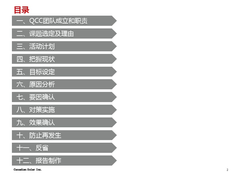 QCC品管圈-2018年.pptx_第2页