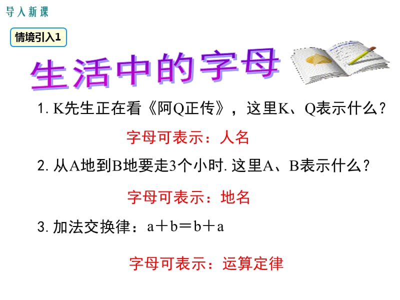 用字母表示数ppt课件.ppt_第3页