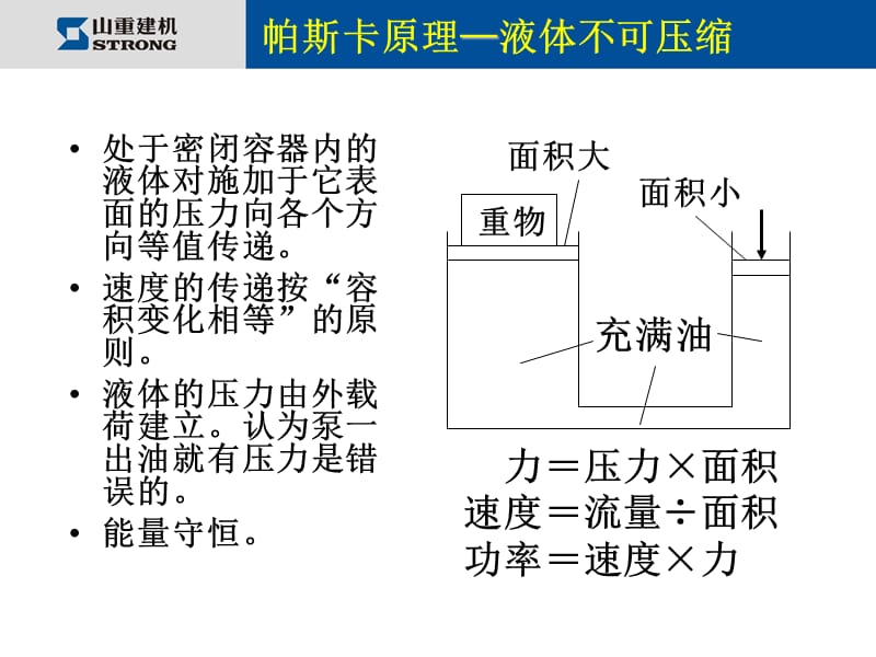 挖掘机的液压系统及控制.ppt_第3页