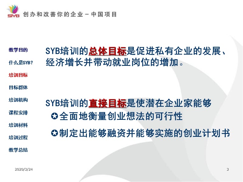 SYB第一步到十步课件(大学生版).ppt_第3页