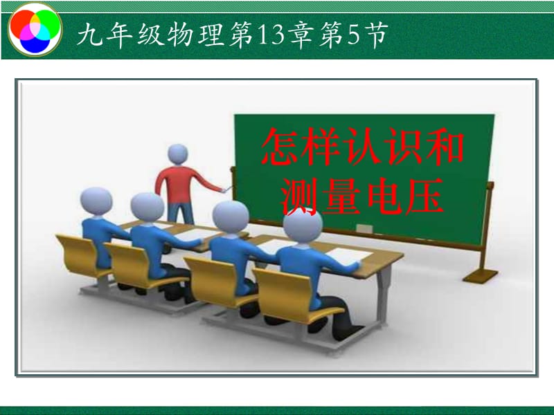 怎样认识和测量电压.ppt_第1页