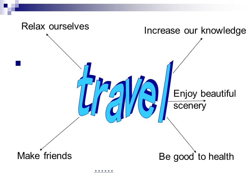 高一英语人教版必修一unit3reading.ppt_第3页