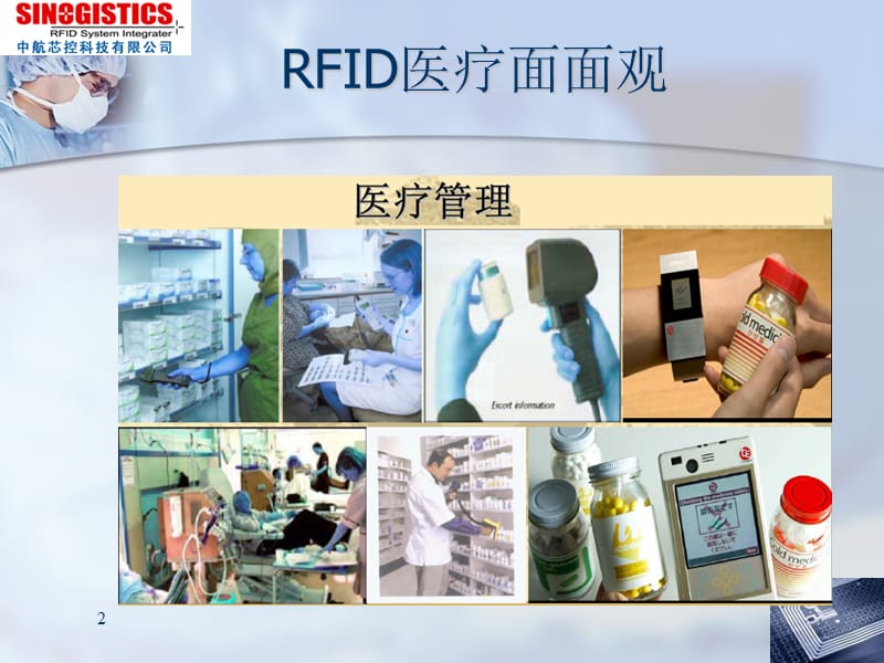 RFID固定资产管理系统.ppt_第2页