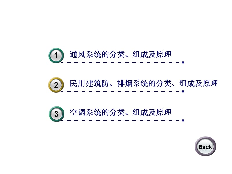 通风与空调系统基础知识.ppt_第2页