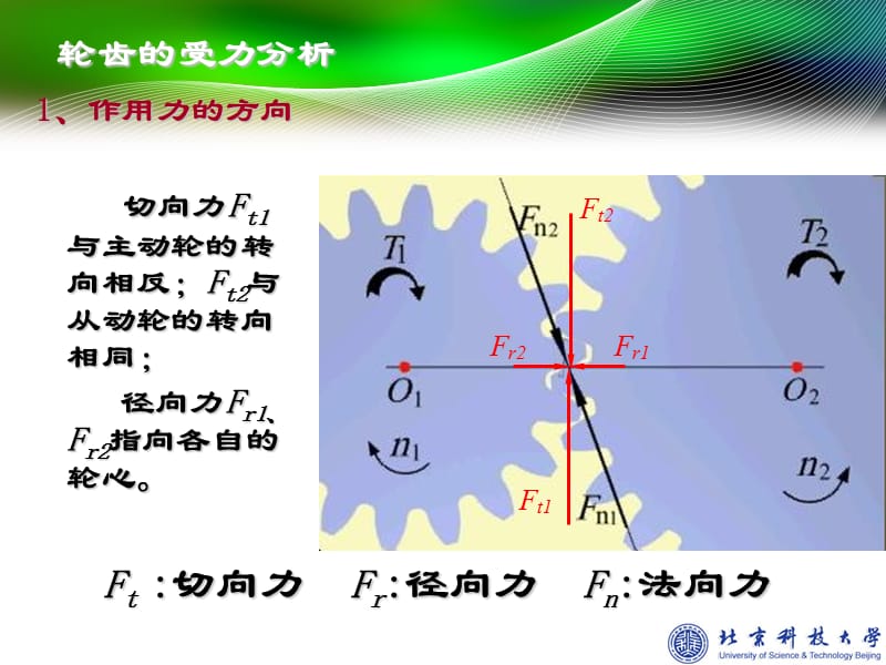 标准直齿圆柱齿轮的强度计算.ppt_第3页