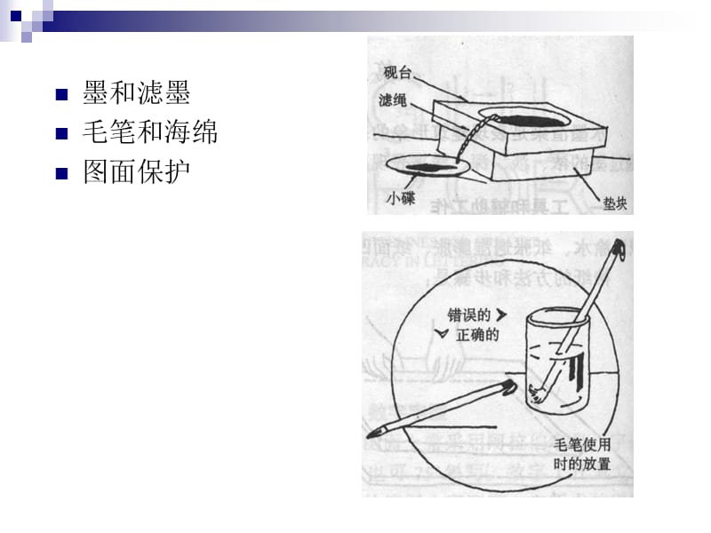 建筑初步-水墨渲染图.ppt_第3页