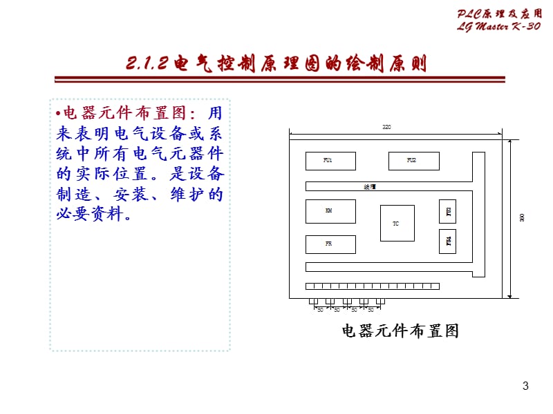 电机二次控制原理.ppt_第3页