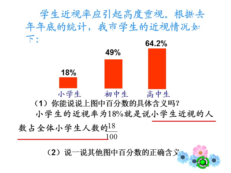 百分数的意义和写法.ppt_第3页