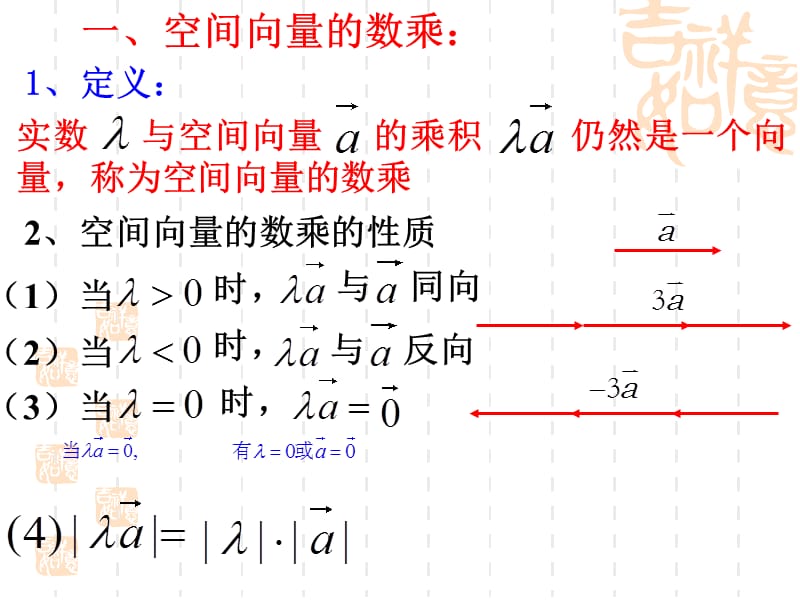 空间向量的数乘运算(公开课).ppt_第3页