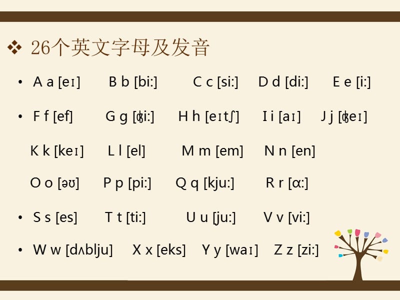 英语国际音标发音及单词举例.ppt_第2页