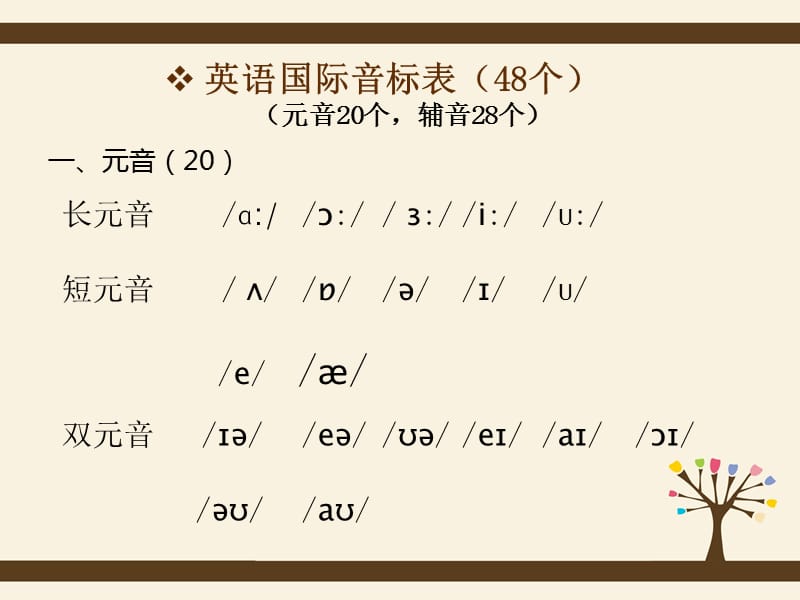 英语国际音标发音及单词举例.ppt_第3页