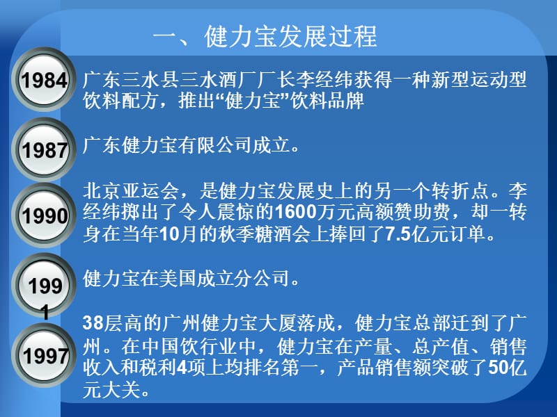 《健力宝案例分析》PPT课件.ppt_第3页